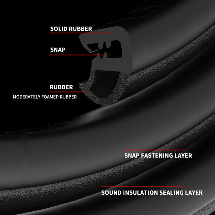 SEAMETAL Car Rubber B-Pillar Sealing Strip