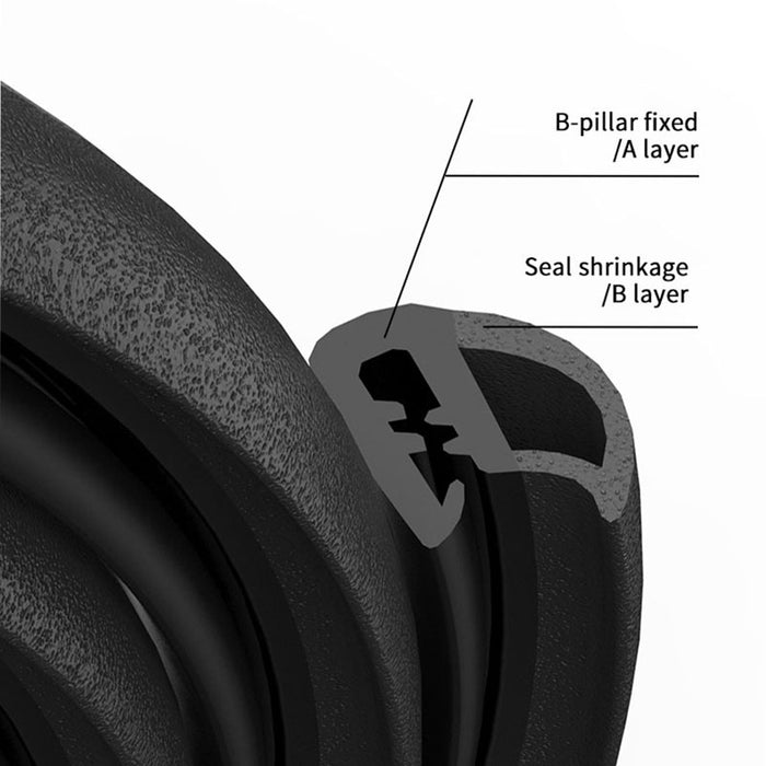 SEAMETAL Car Rubber B-Pillar Sealing Strip