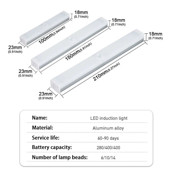 SEAMETAL Car Trunk Sensor Light